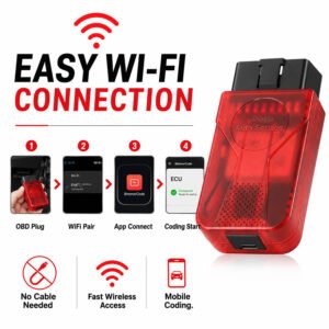 SmartBimmer ENET WiFi Adapter Type C for BMW F G I Series