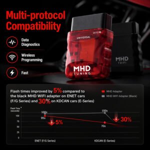 MHD UNIVERSAL WiFi Adapter OBDII Wireless Flash from MHD Tuning