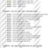 BMW BDC3 Model 17C Remote Start Certificate