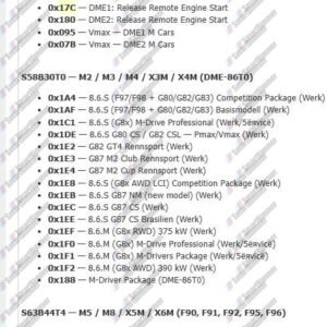 BMW BDC3 Model 17C Remote Start Certificate